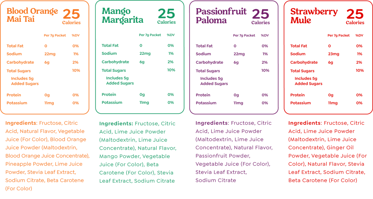 Variety Pack | book lover gift box by NovelTeas