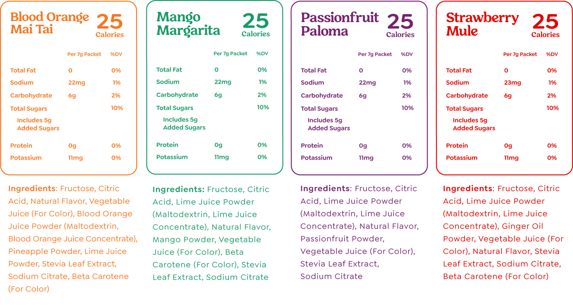 Variety Pack | book lover gift box by NovelTeas